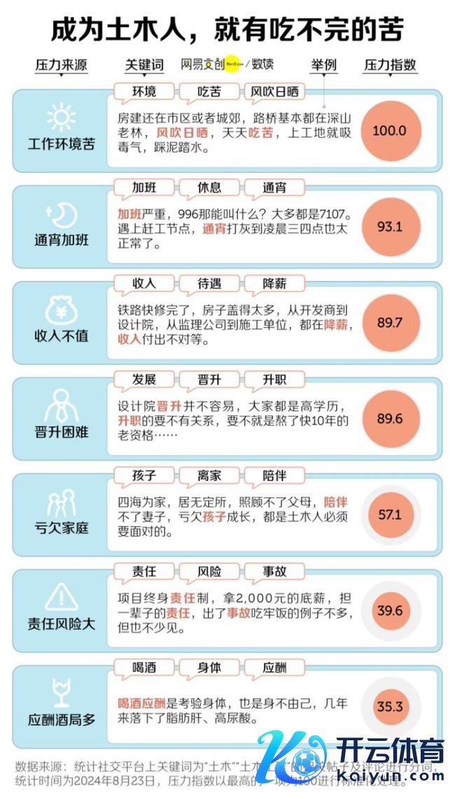 中国大学跌得最惨的专科，从“天选”变“天坑”