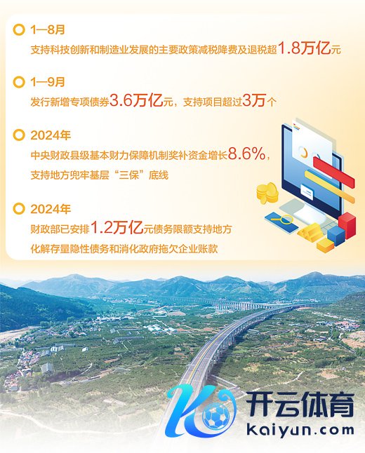 彩票游戏app平台&ldquo;2023年至本年9月-开云彩票(中国)官方网站